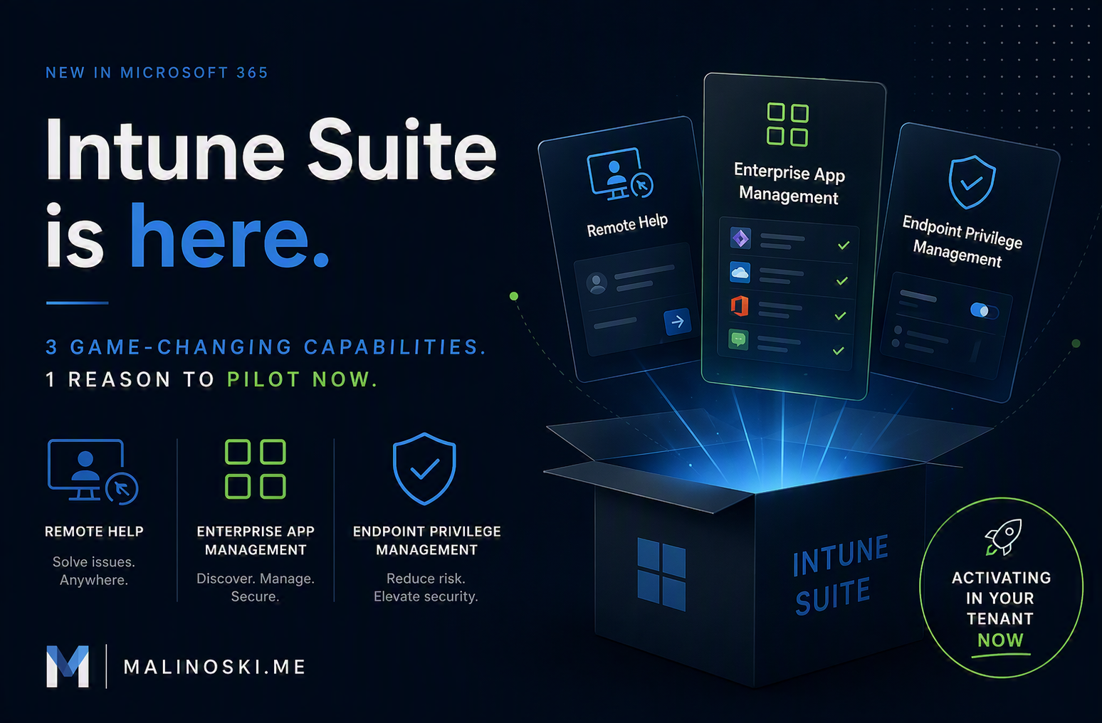 The Intune Suite Is Landing in Microsoft 365 E5 Plans — Worth piloting now?